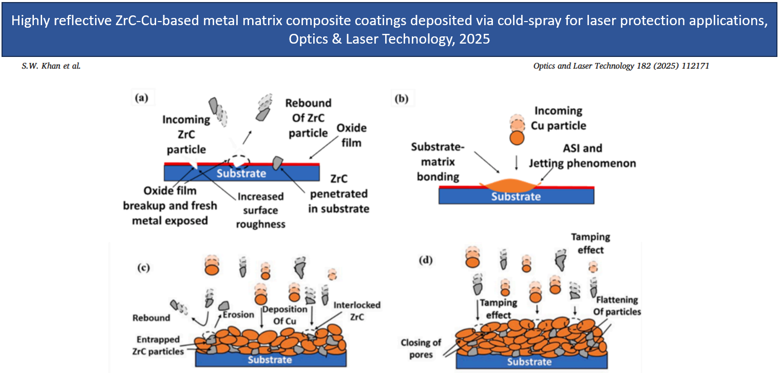 Screenshot 2025-11-13 165217