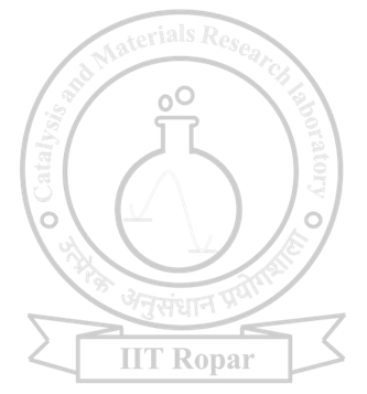            Rajendra Research Group